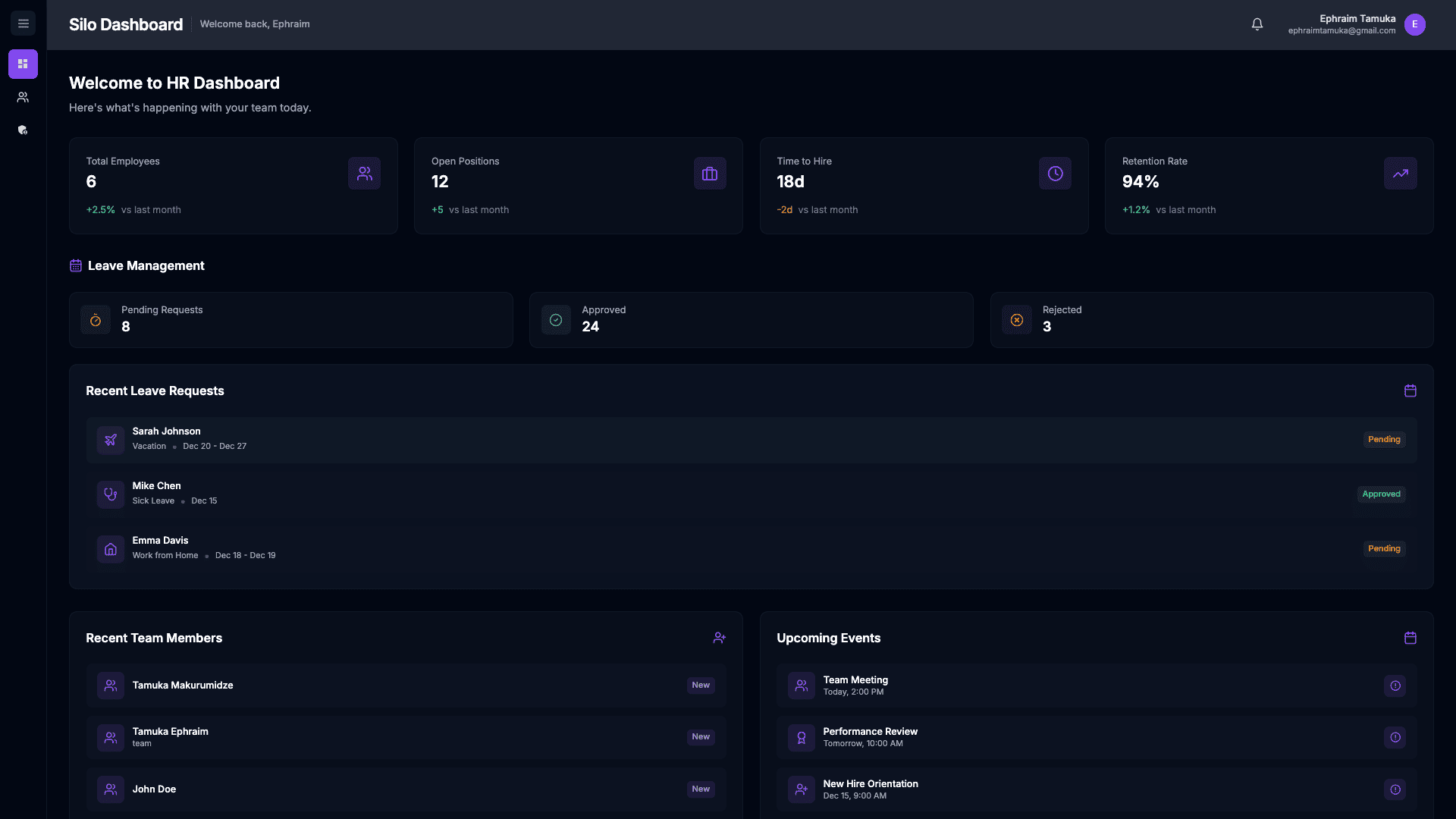 HR Dashboard Interface