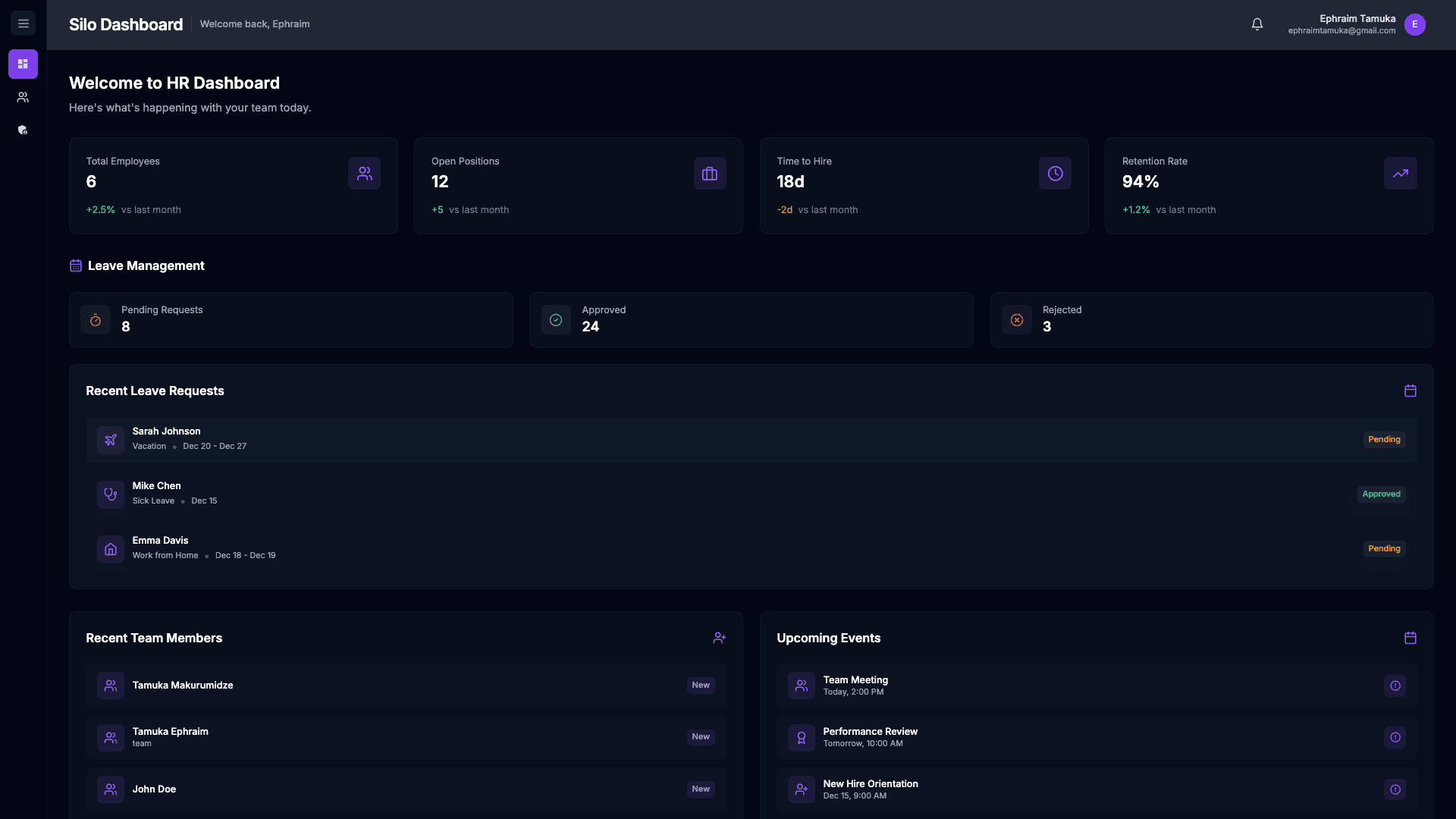 HR Dashboard Interface